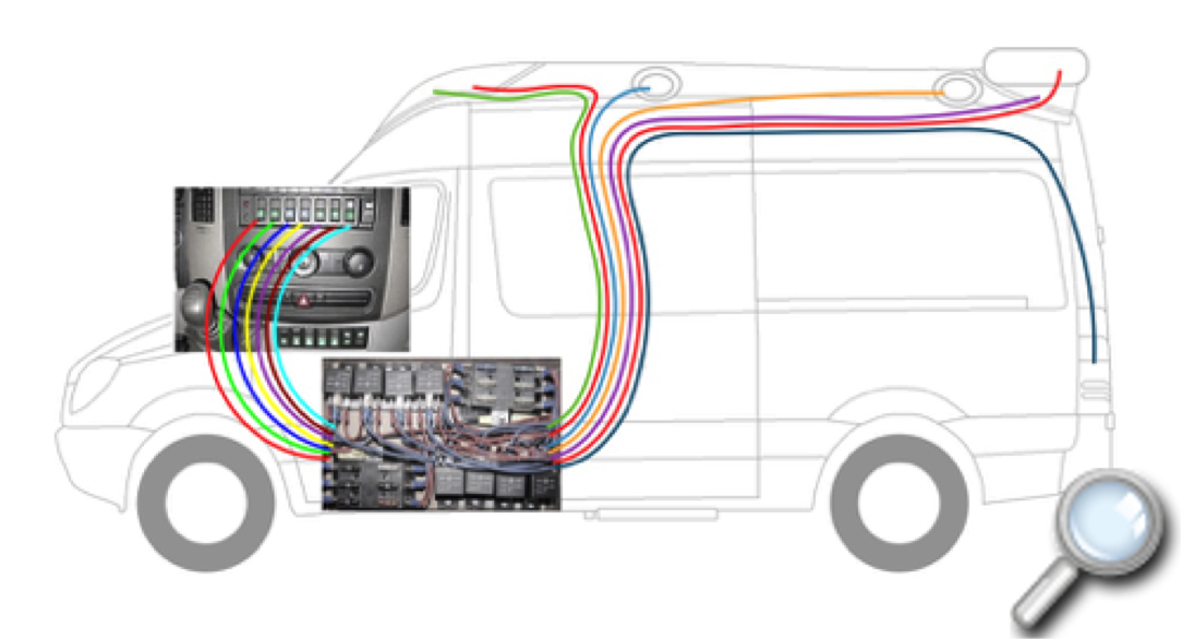 J&R CAN-Bus Control System